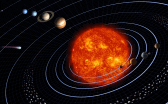 Astrology Lessons